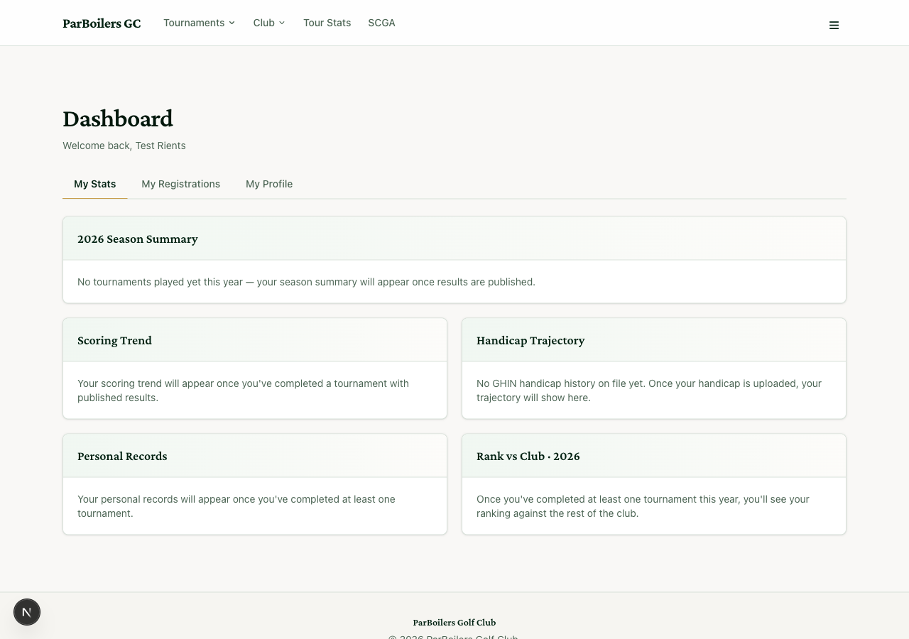The dashboard showing name and stats