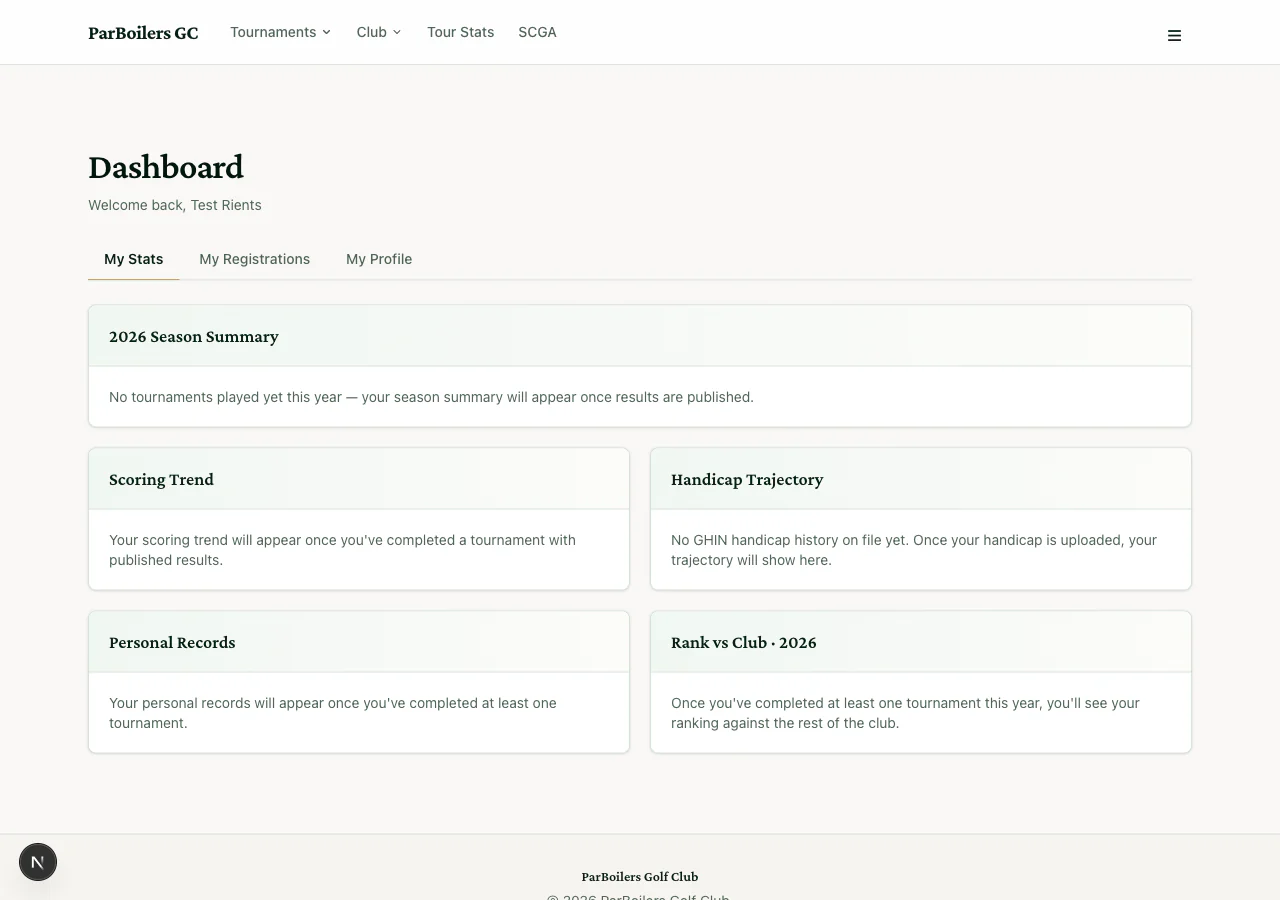 The dashboard showing name and stats
