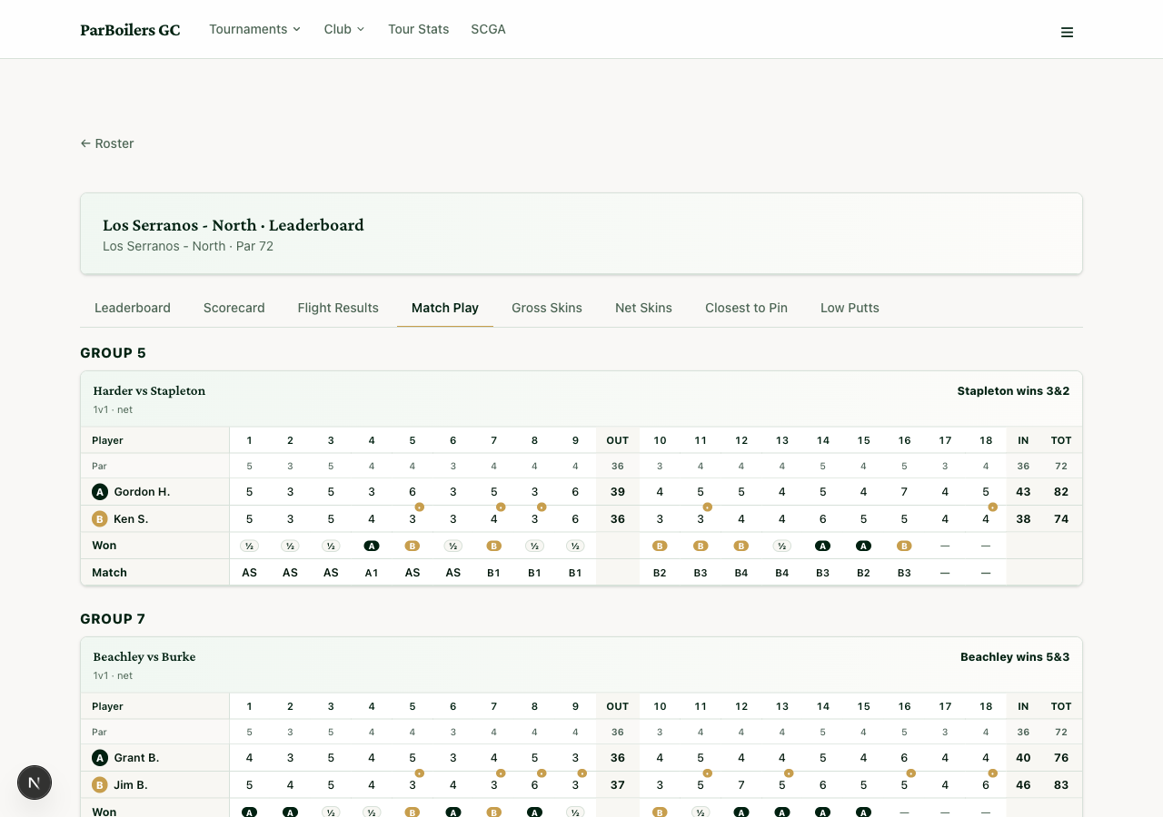 Match Play tab with head-to-head results