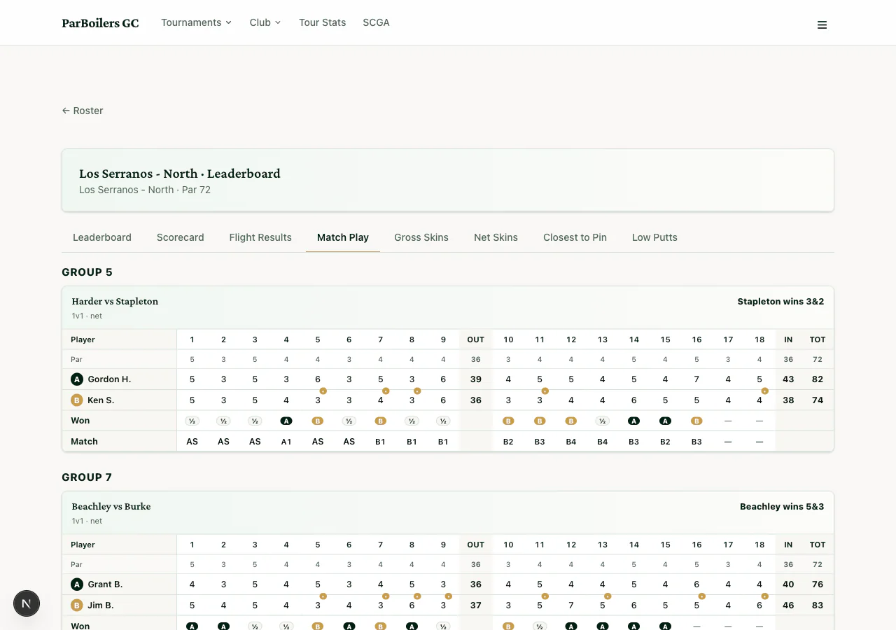 Match Play tab with head-to-head results